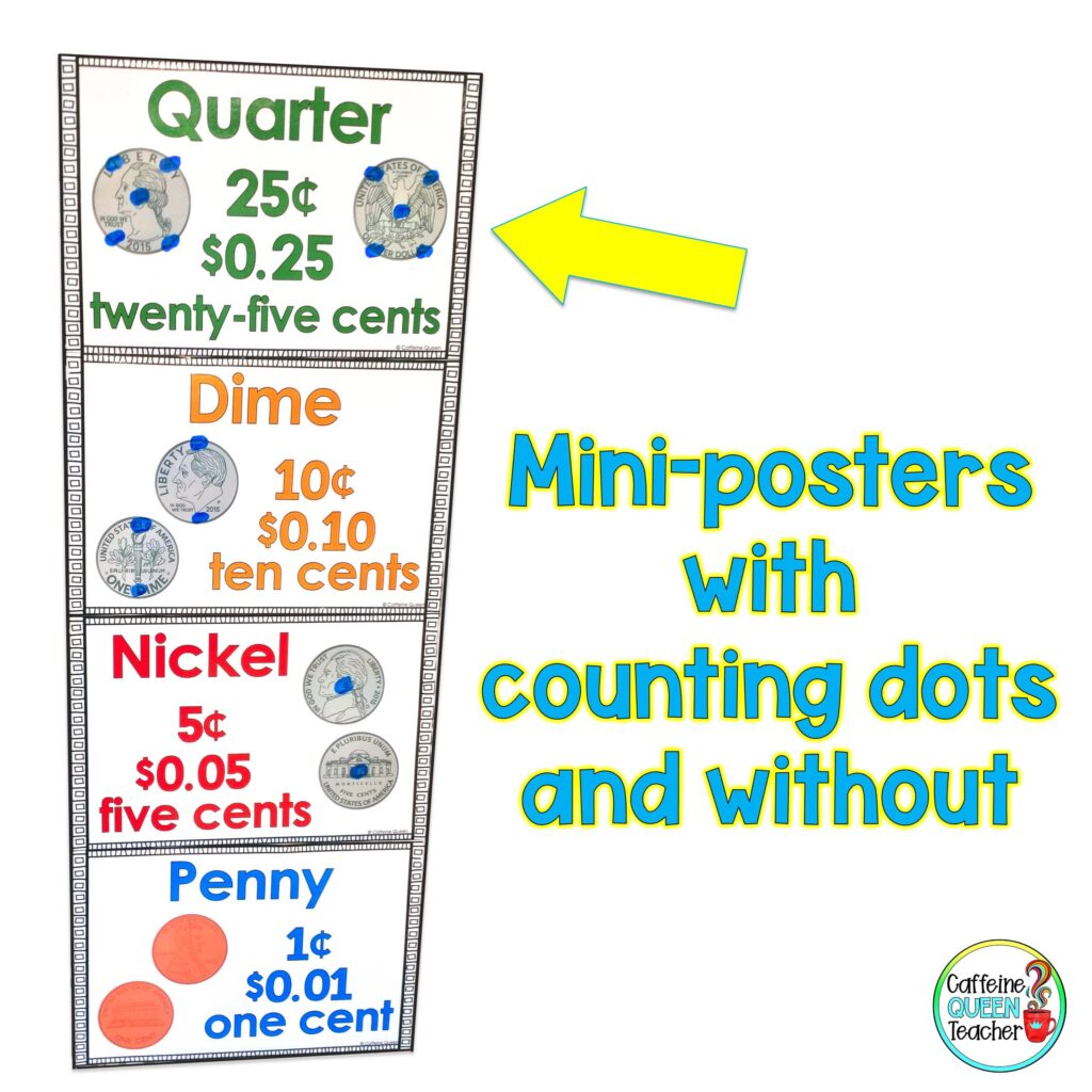 coin counting dots drawn onto the coin poster