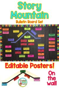 How to Use the Plot Diagram for Teaching - Caffeine Queen Teacher