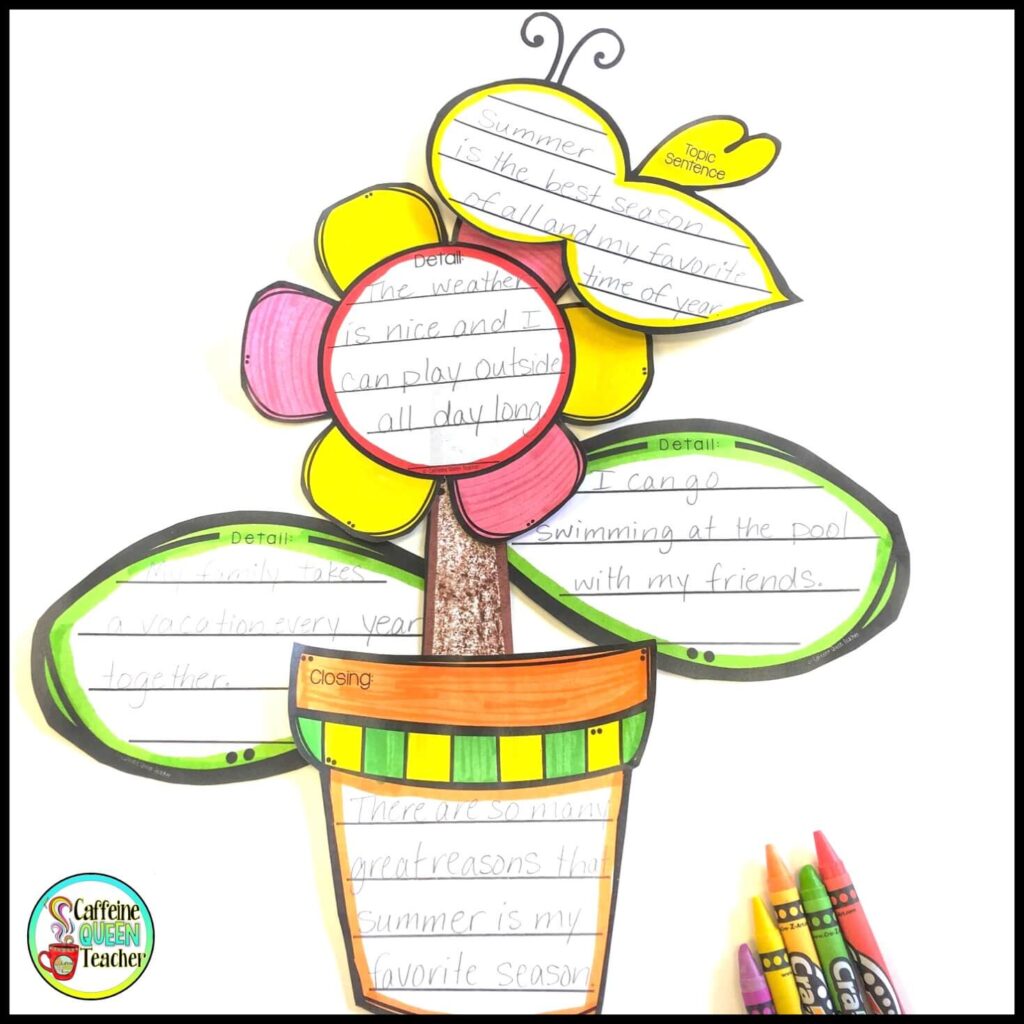 Flower writing activity for students as they learn to write paragraphs at the end of the year