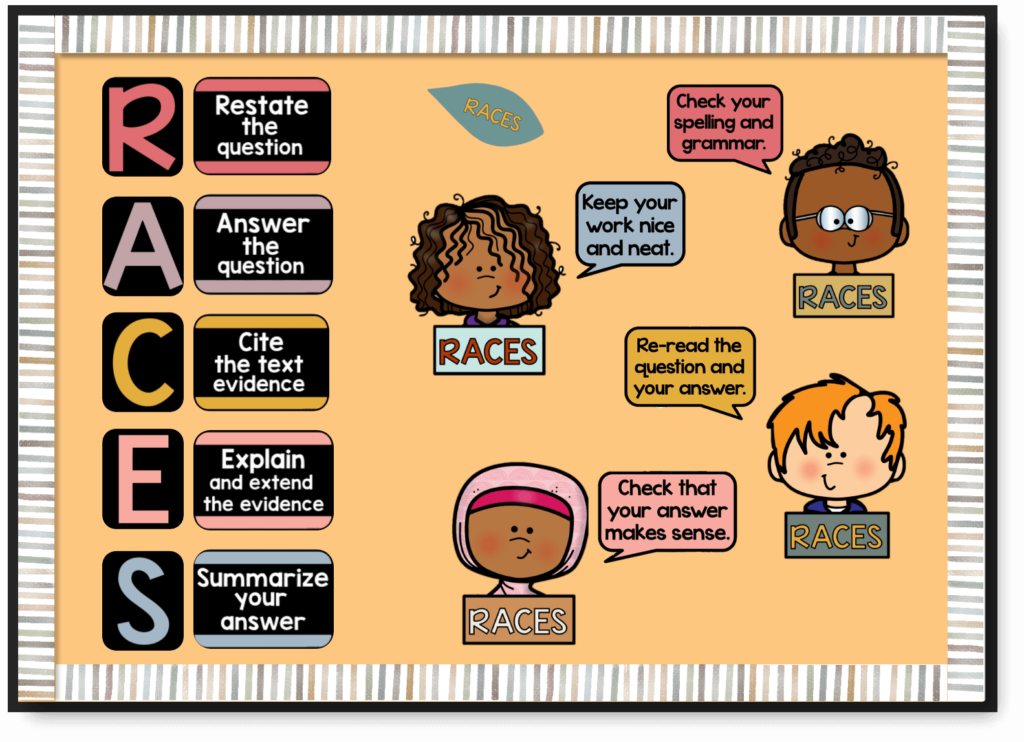 classroom RACES bulletin board idea for successfully teaching writing to students