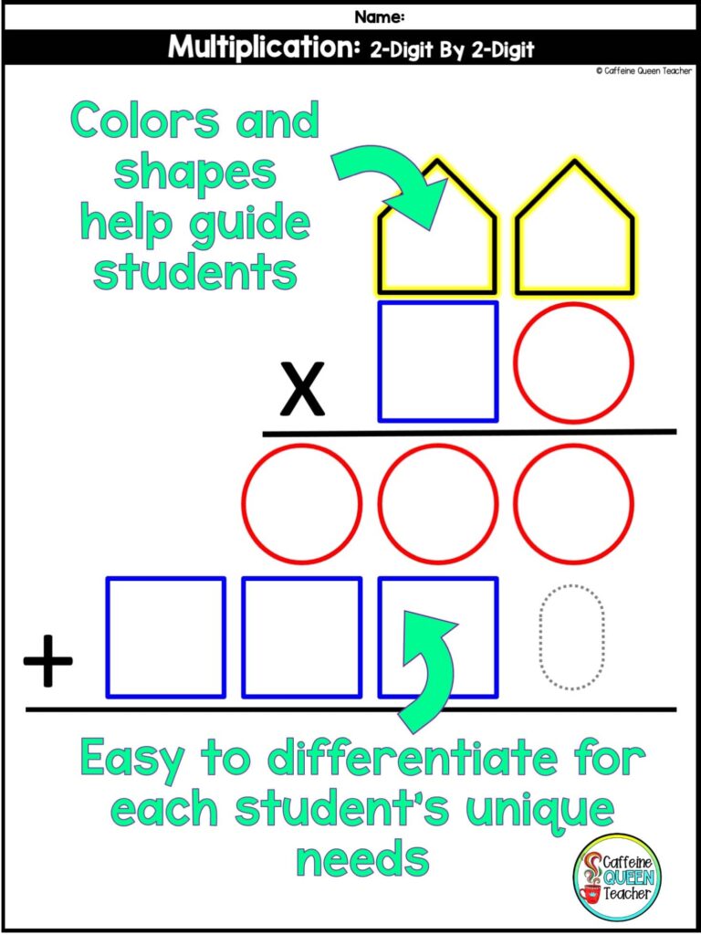 multiplication organizer helps students learn the steps of the standard algorithm for multiplication