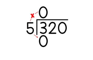 How to Solve Long Division Problems - Caffeine Queen Teacher