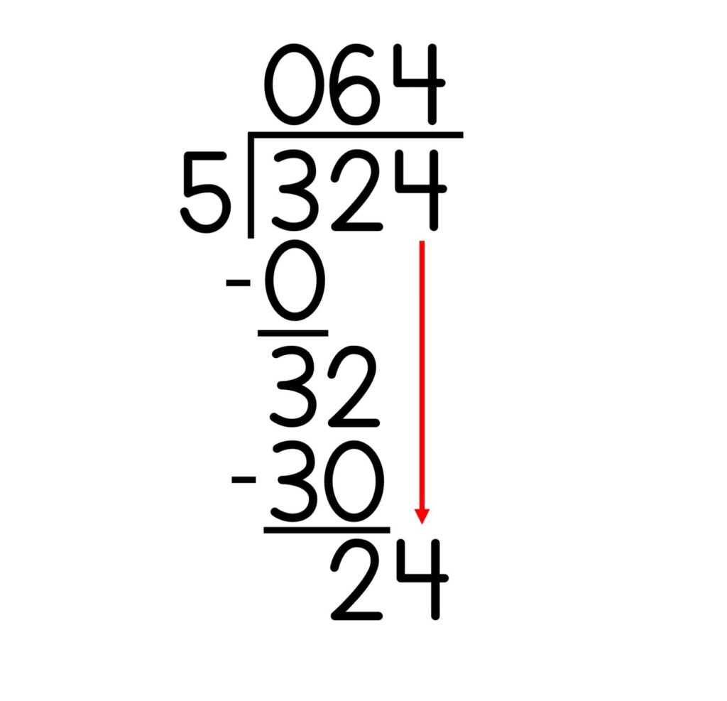 image of long division step-by-step