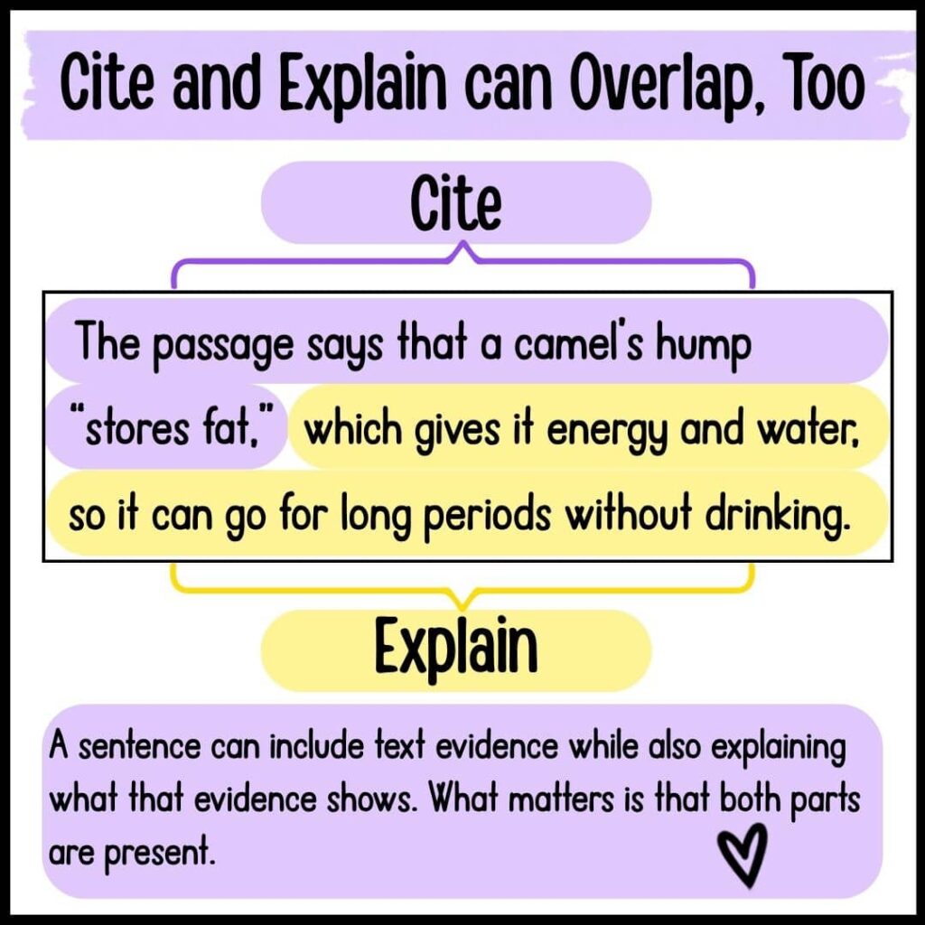 RACES example showing how Cite and Explain can overlap when a student uses text evidence and explains what the evidence shows.